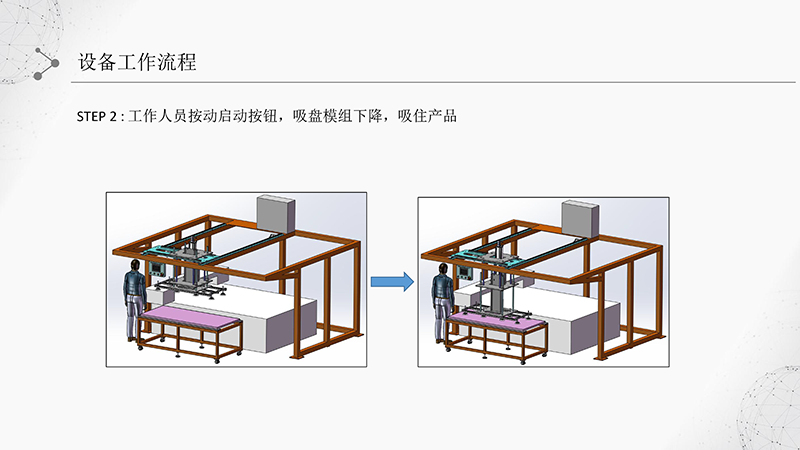 設(shè)備工作流程2.png