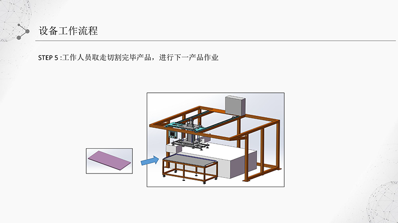 設(shè)備工作流程5.png