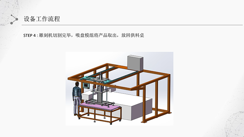 設(shè)備工作流程4.png