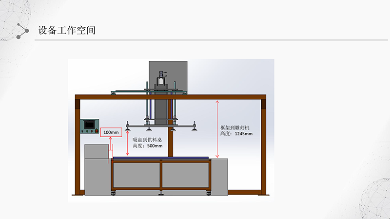 設(shè)備工作空間3.png