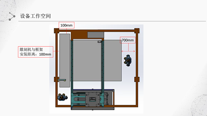 設(shè)備工作空間2.png